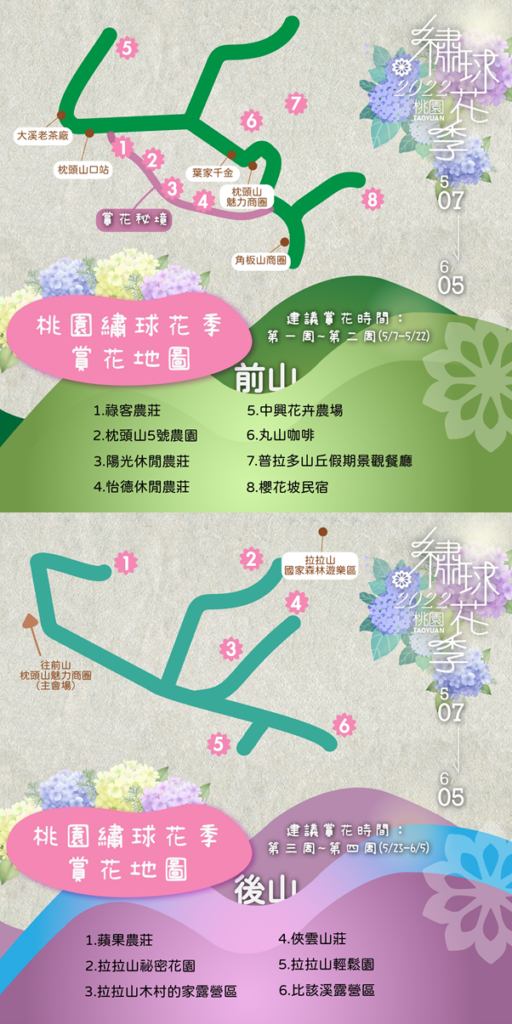 2022桃園繡球花季─賞花地圖